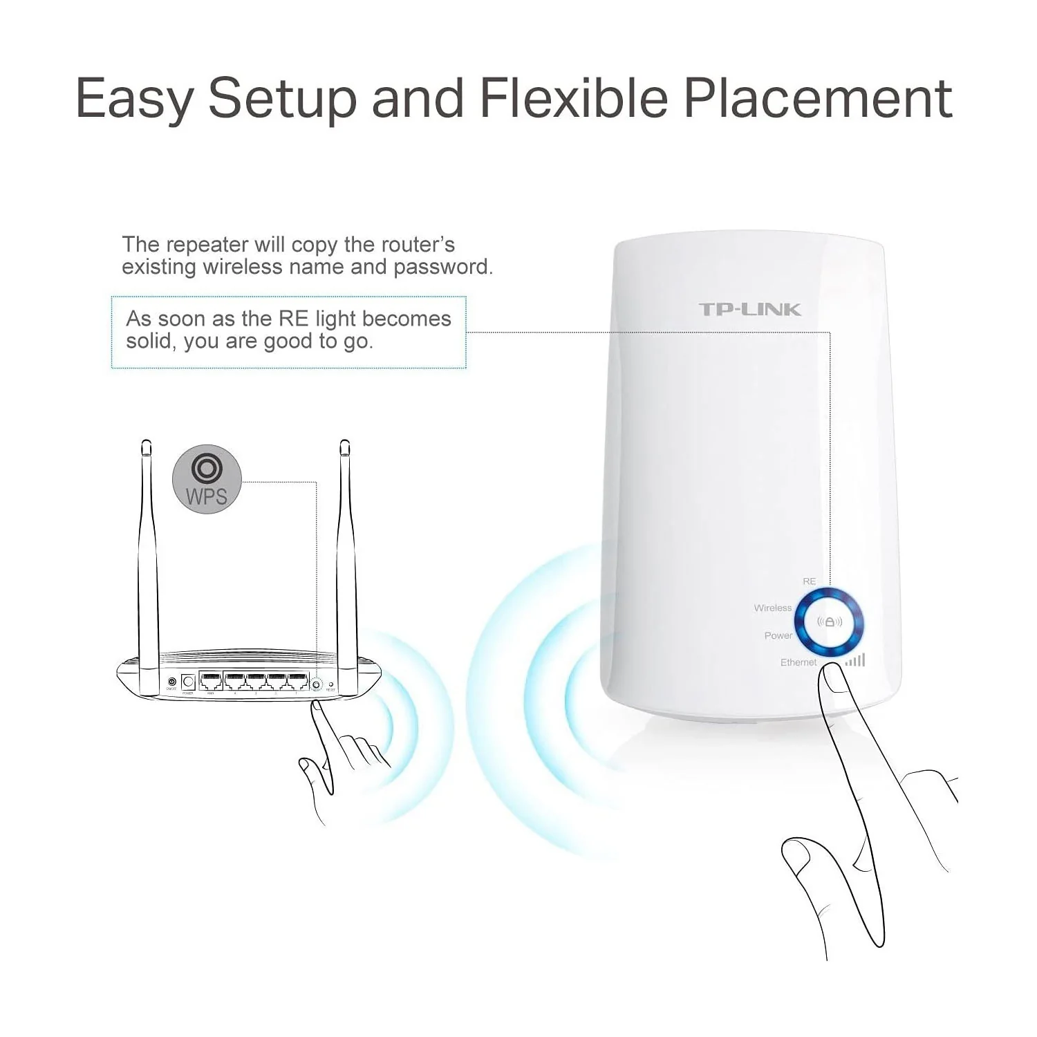 TP-Link WiFi amplifier