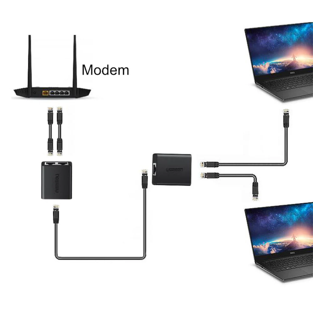 Ethernet Splitter Adapter