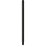 Samsung S Pen