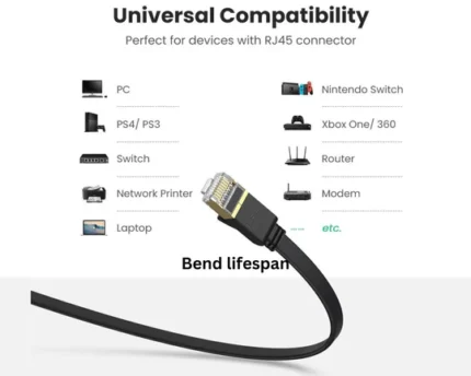 UGREEN 10M Cat7 LAN cable