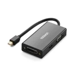 High-performance Mini DisplayPort converter